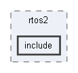 include
